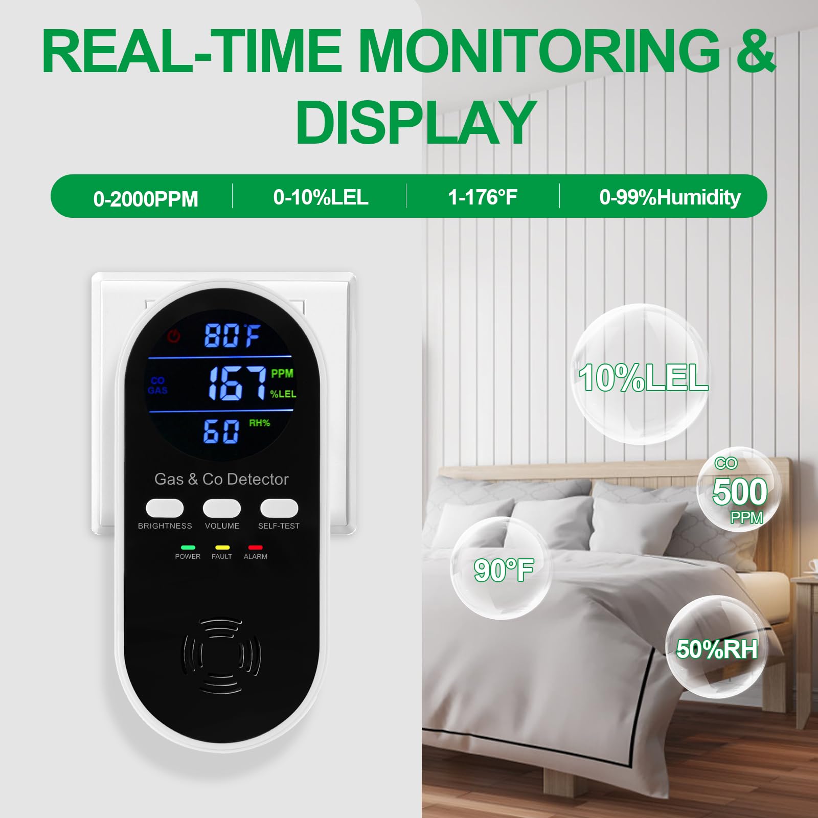 Co Detector Plug - 5-in-1 combinatie detector voor explosieve gassen
