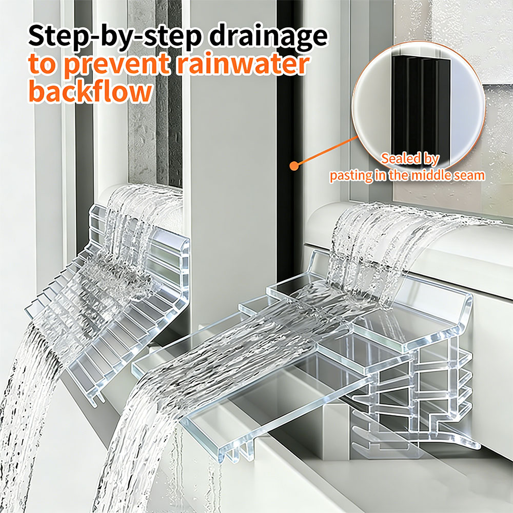 Window Lock Bar - 1,5 m/1 m transparante waterdichte afdichtingsstrip