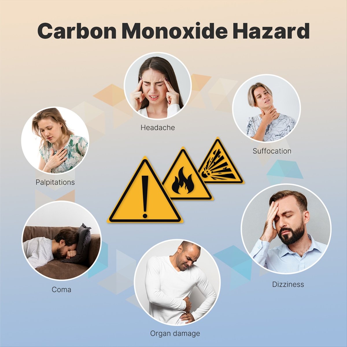 Co Detector Plug - A77K 3-in-1 koolmonoxidedetector plug-in display met