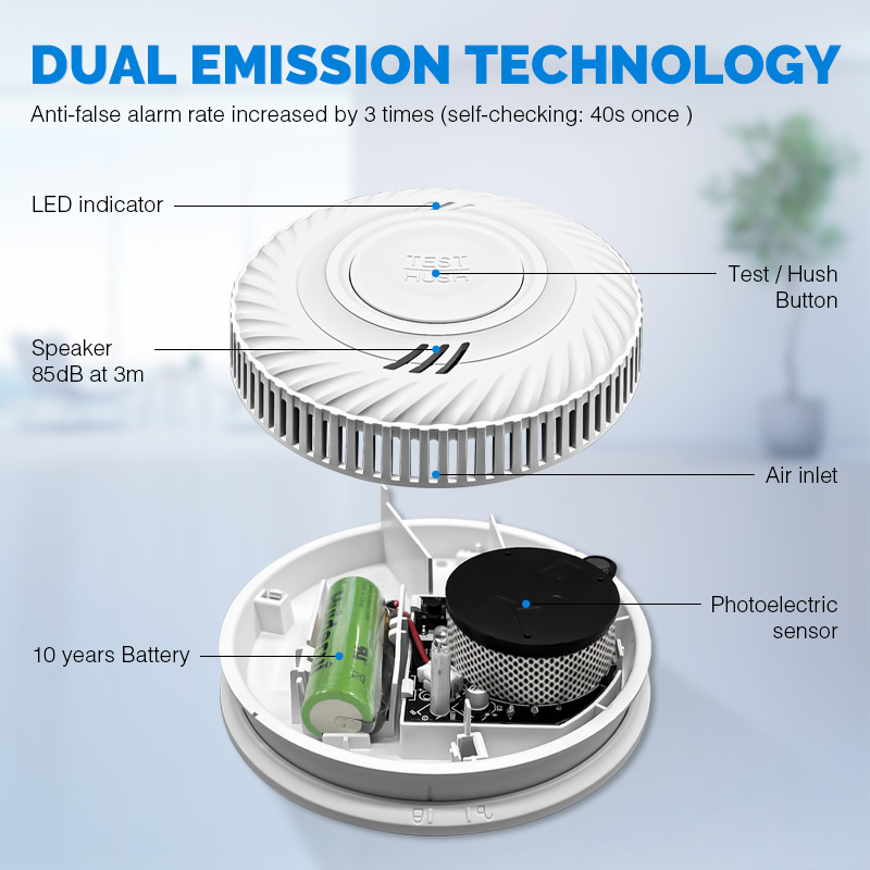 Smoke Detector Interconnected - Slimme draadloze Tuya Wifi-geconnecteerde rookmelder voor