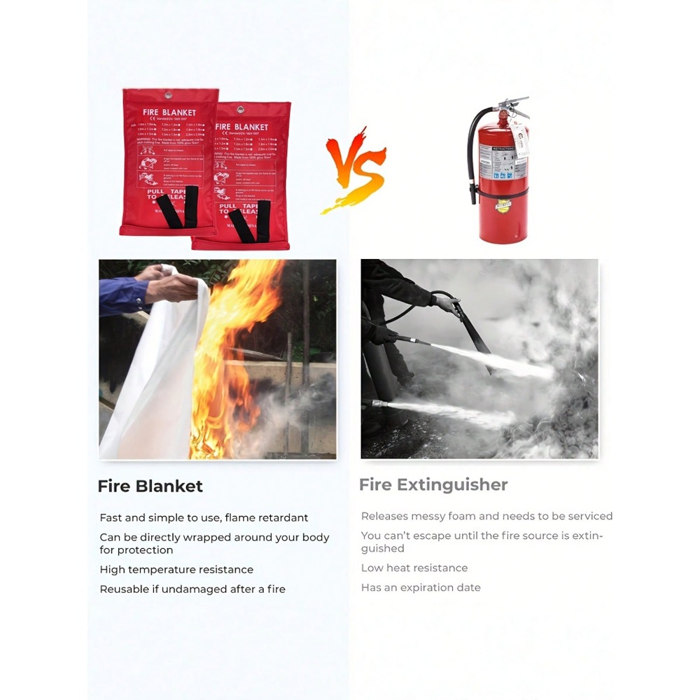 Branddeken 39,37 x 39,37 inch  - Fire Blanket Kitchen recensie en prijs