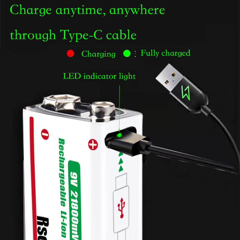 Type-C Oplaadbare 9V Lithium-i - Smoke Detector Interconnected recensie en prijs