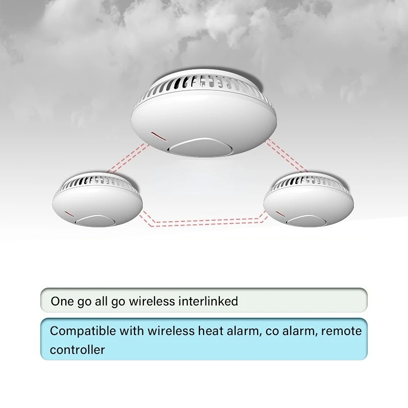 Slimme huisbeveiliging alarmsy - Smoke Detector Interconnected recensie en prijs