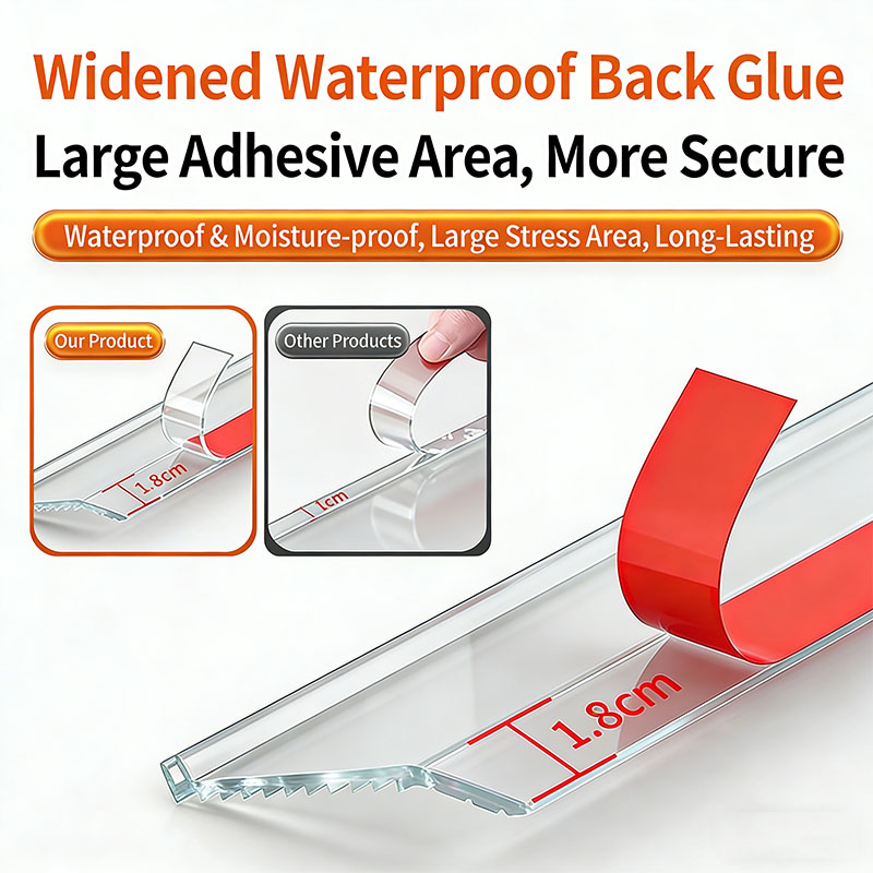 1,5 m/1 m transparante waterdi - Window Lock Bar recensie en prijs