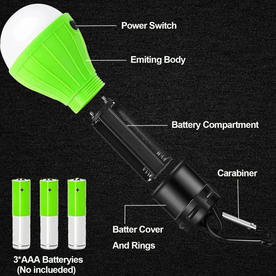 LED-kampeerverlichting Tentlam - Power Outage Light recensie en prijs