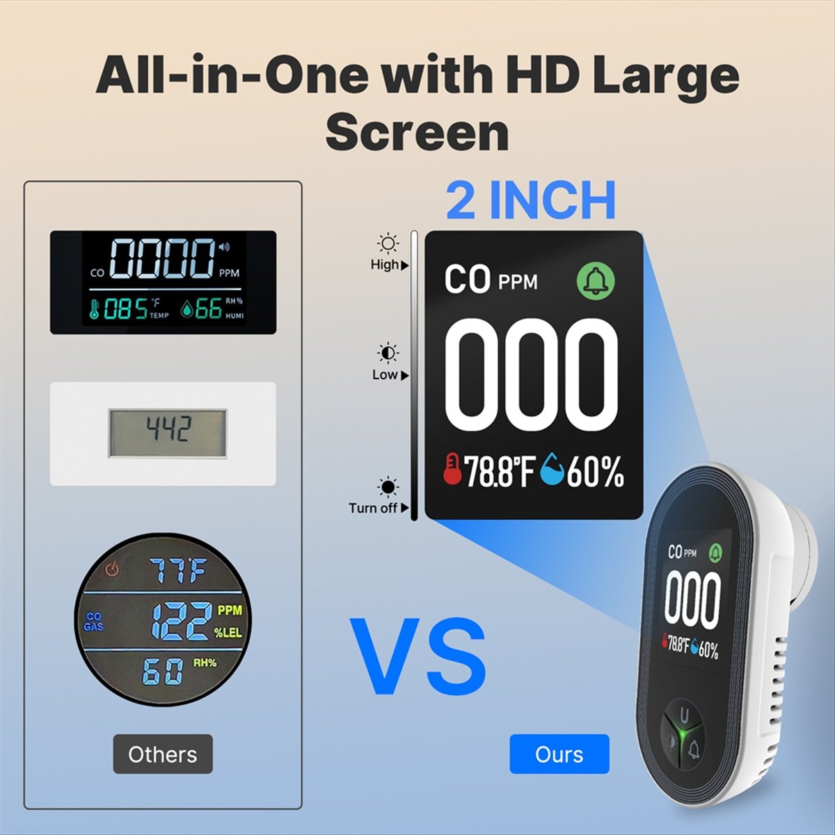 A77K 3-in-1 koolmonoxidedetect - Co Detector Plug recensie en prijs