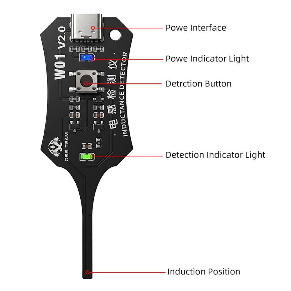 W01 Inductor Detector Tool Moe - Co Detector Plug recensie en prijs