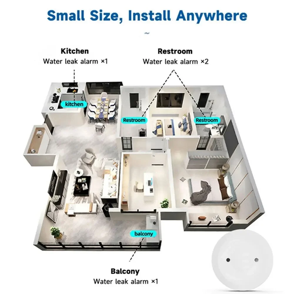 Zigbee3.0 Waterlekkagedetector - Water Alarm Sensor recensie en prijs