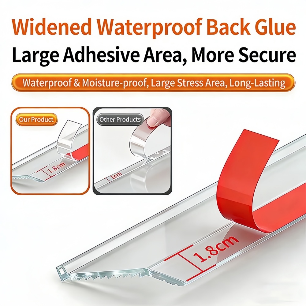 1pc1m/39.37in 2m/78.74in Zelfk - Window Lock Bar recensie en prijs
