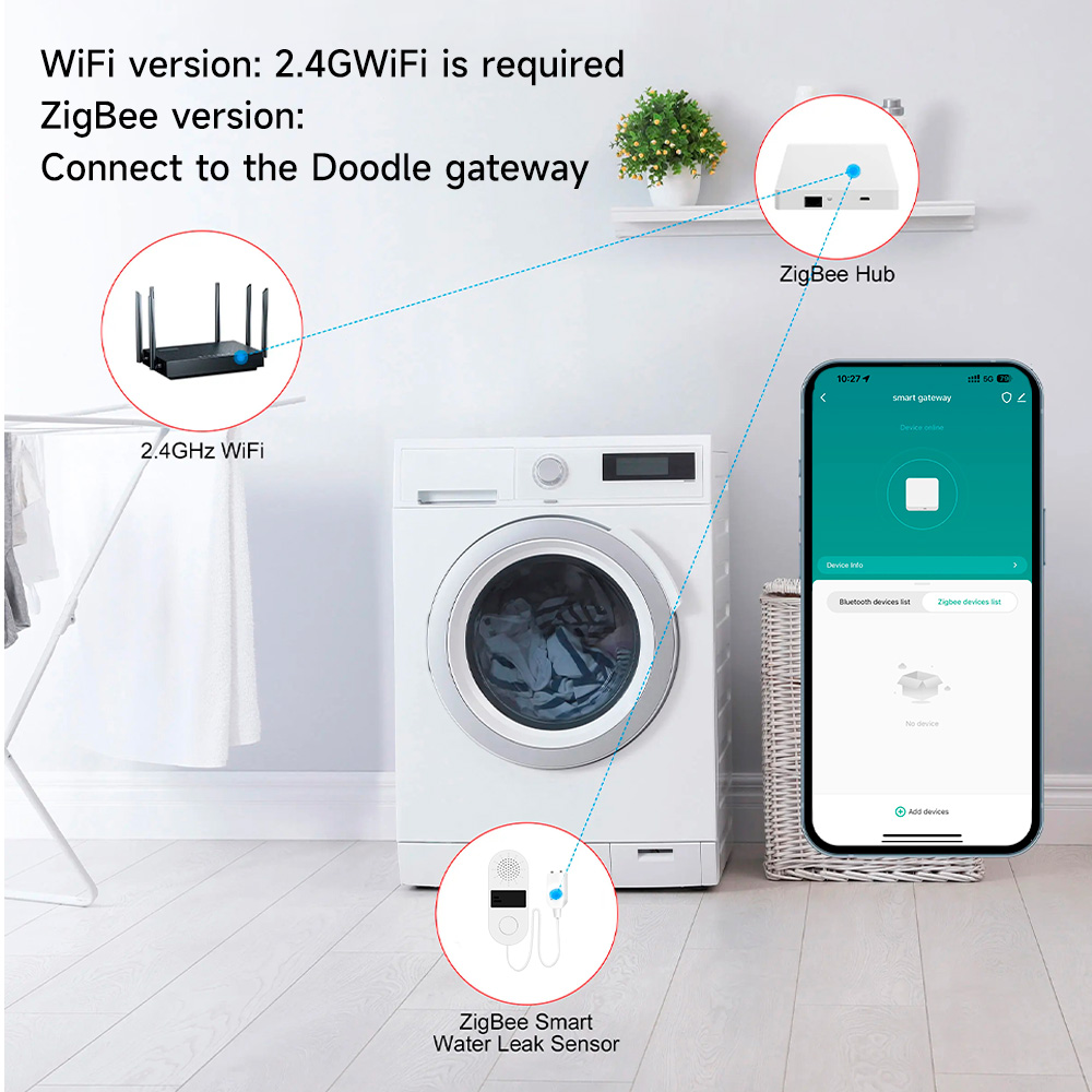 Tuya Wifi Water Lek Detector M - Water Alarm Sensor recensie en prijs