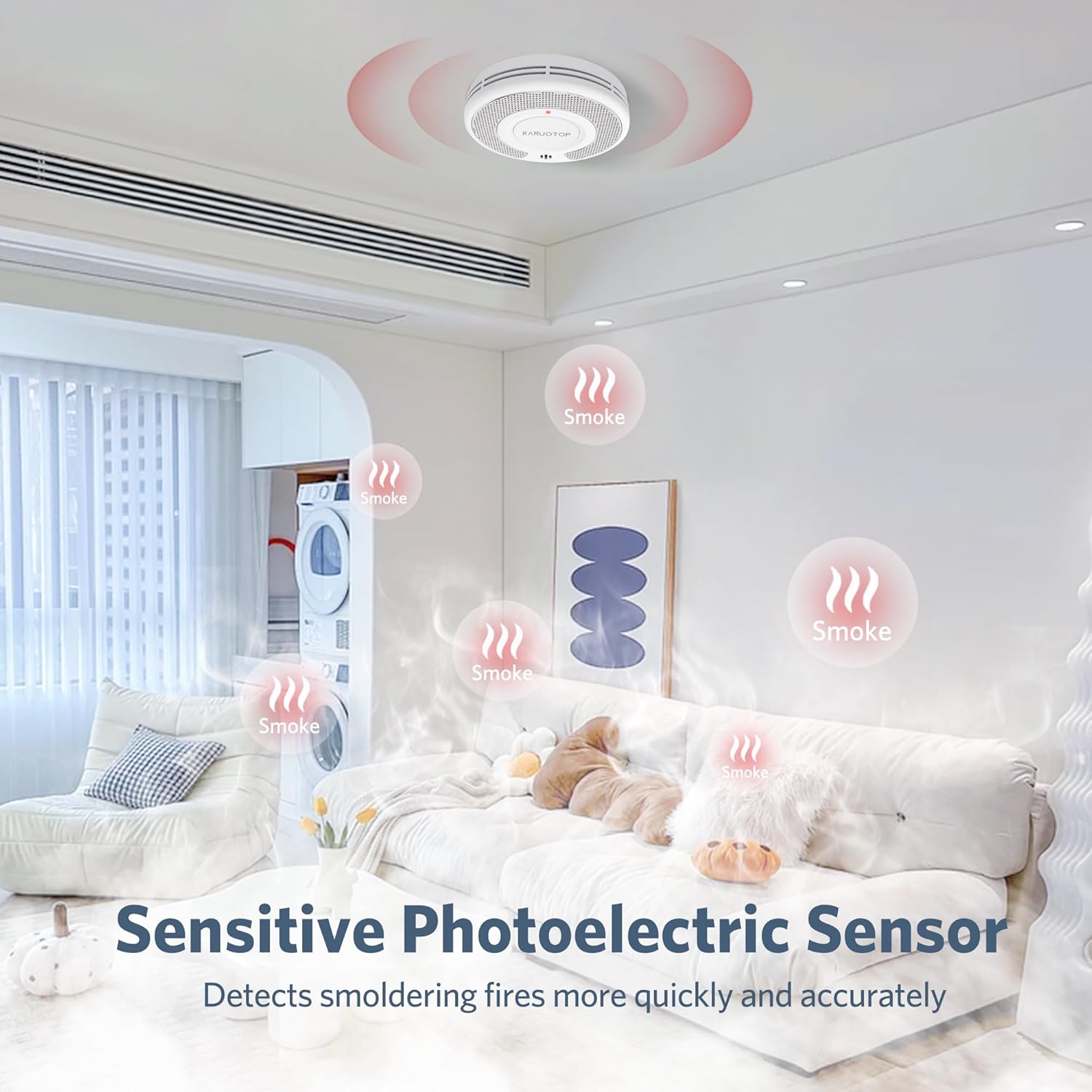 Draadloos onderling verbonden  - Smoke Detector Interconnected recensie en prijs