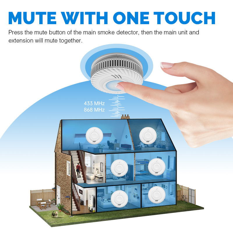 Slimme draadloze Tuya Wifi-gec - Smoke Detector Interconnected recensie en prijs