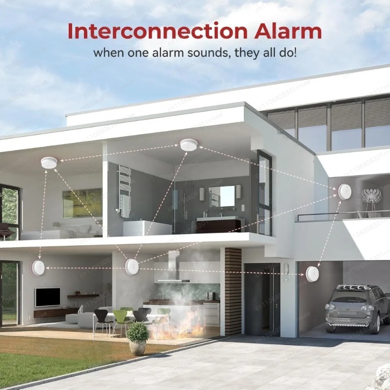 Hoge kwaliteit - 8-pack, hardw - Smoke Detector Interconnected recensie en prijs