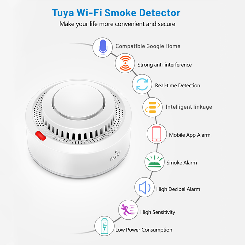6Pack Tuya WiFi Smart Smoke Se - Smoke Detector Interconnected recensie en prijs