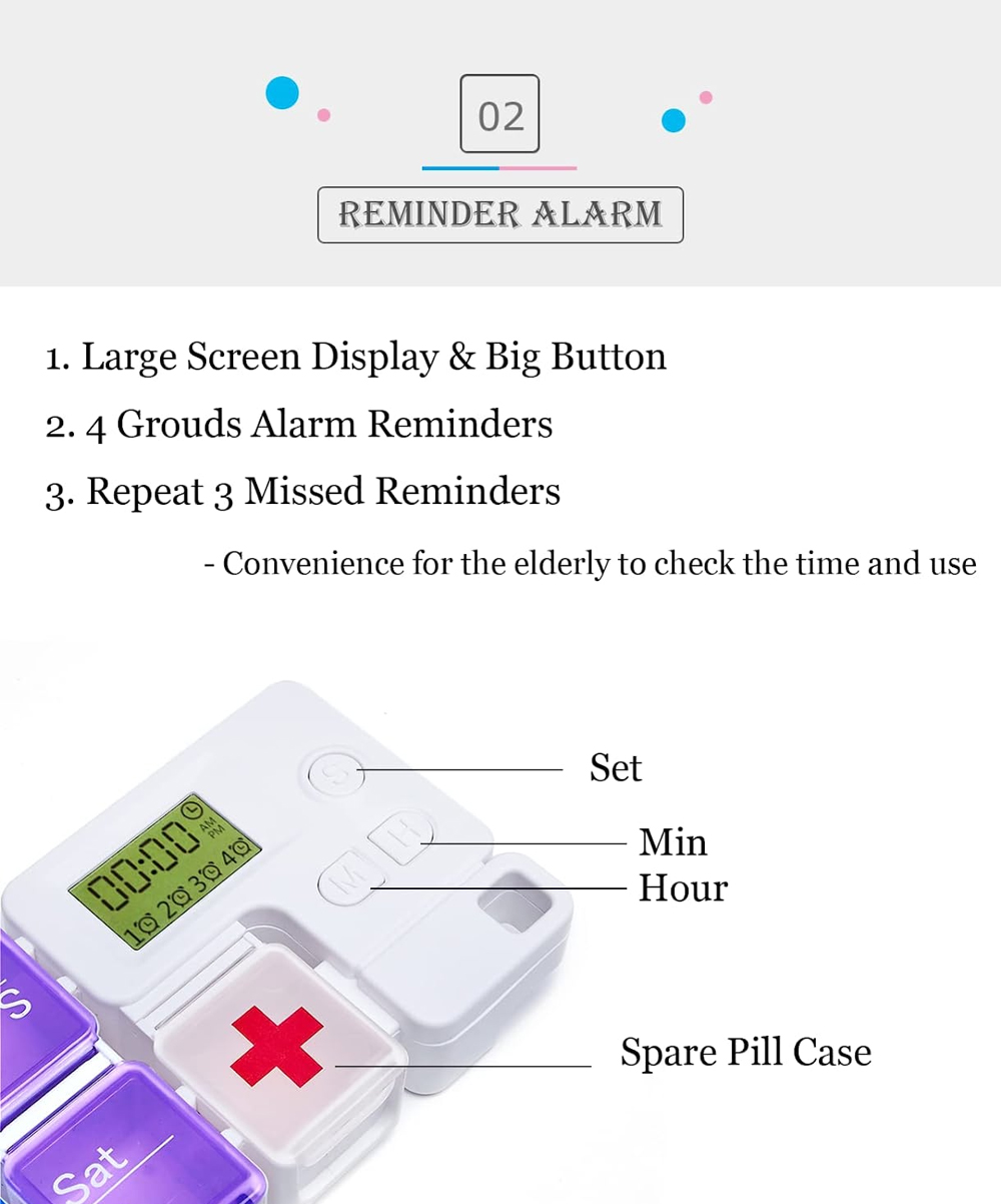 7-daagse pillenorganizer met m - Medicine Cabinet Lock recensie en prijs