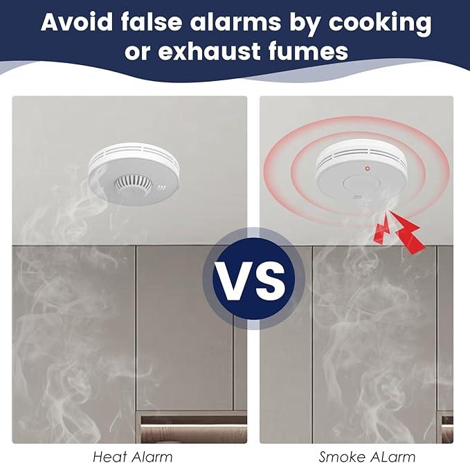 Draadloos onderling verbonden  - Smoke Detector Interconnected recensie en prijs